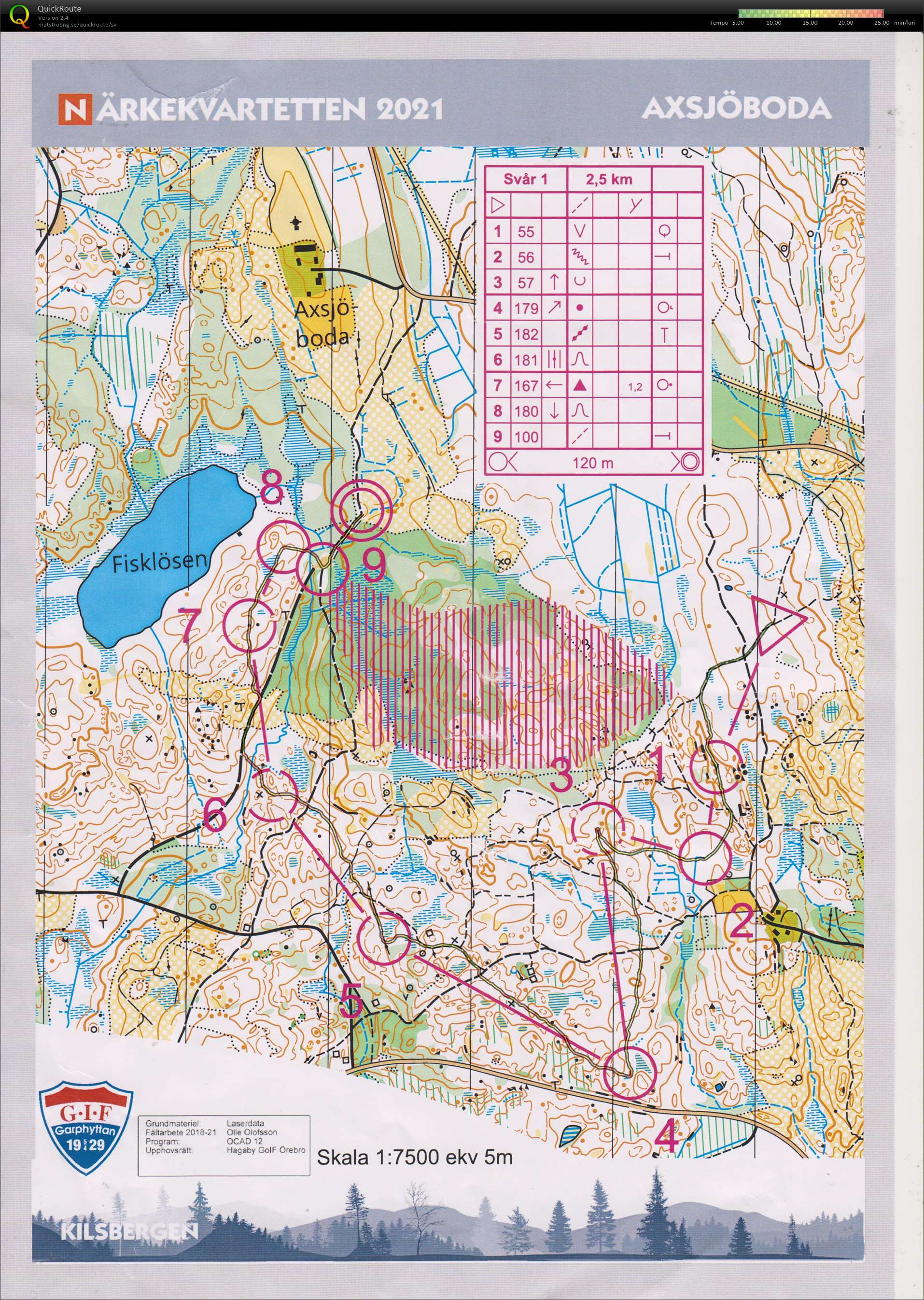 21-10 Närkekvartetten Light E1 (2021-05-13)