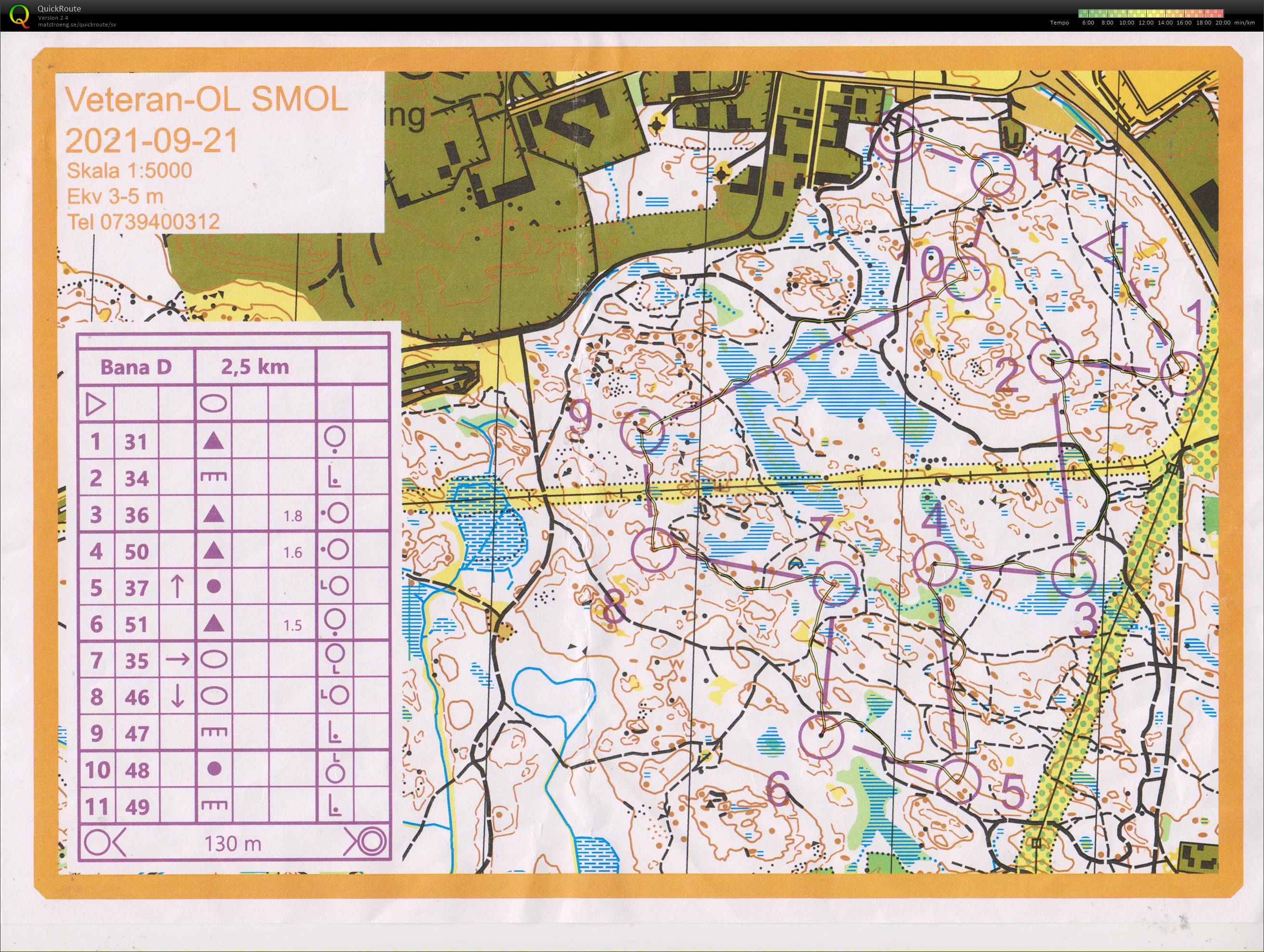 21-22 MOL Strängnäs (2021-09-21)