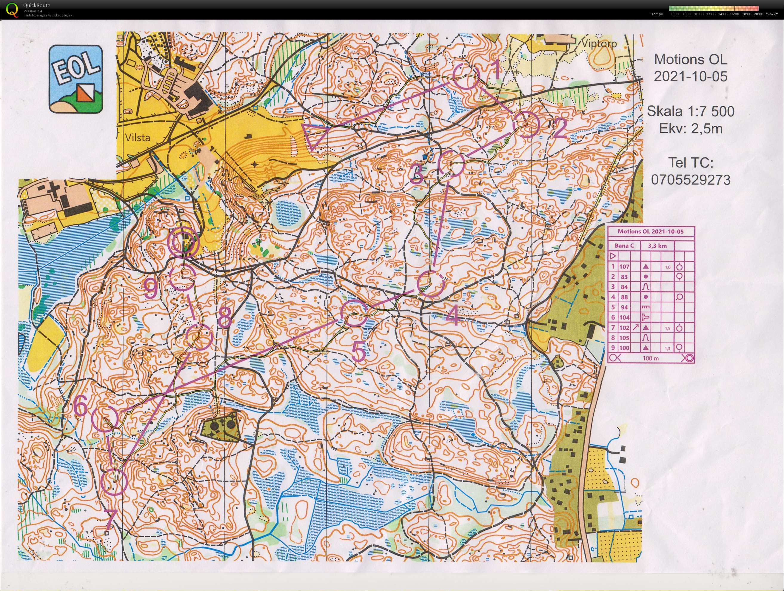 21-27 MOL Eskilstuna (2021-10-05)